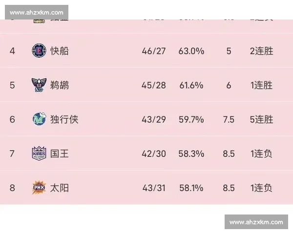 热火与国王激战全解析：关键球员表现与胜负悬念深度剖析